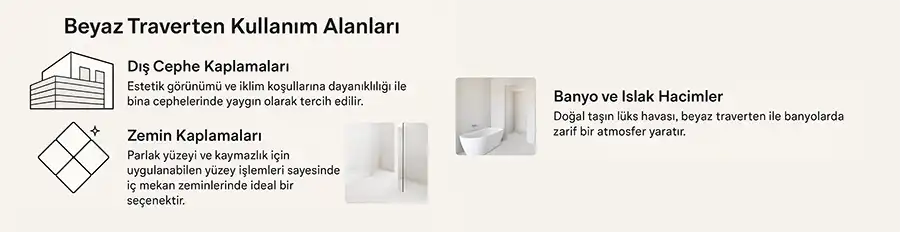 Beyaz Traverten Kullanım Alanları