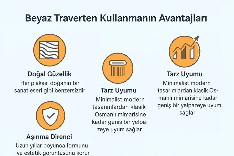 Beyaz Traverten Kullanmanın Avantajları
