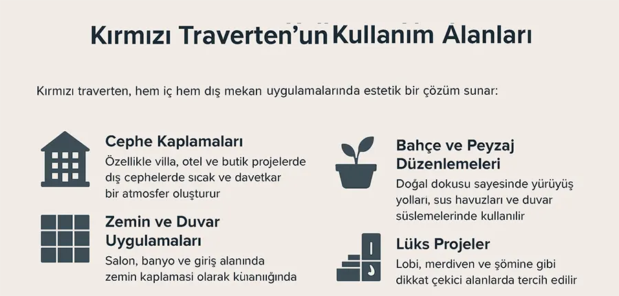 Kırmızı Traverten’un Kullanım Alanları