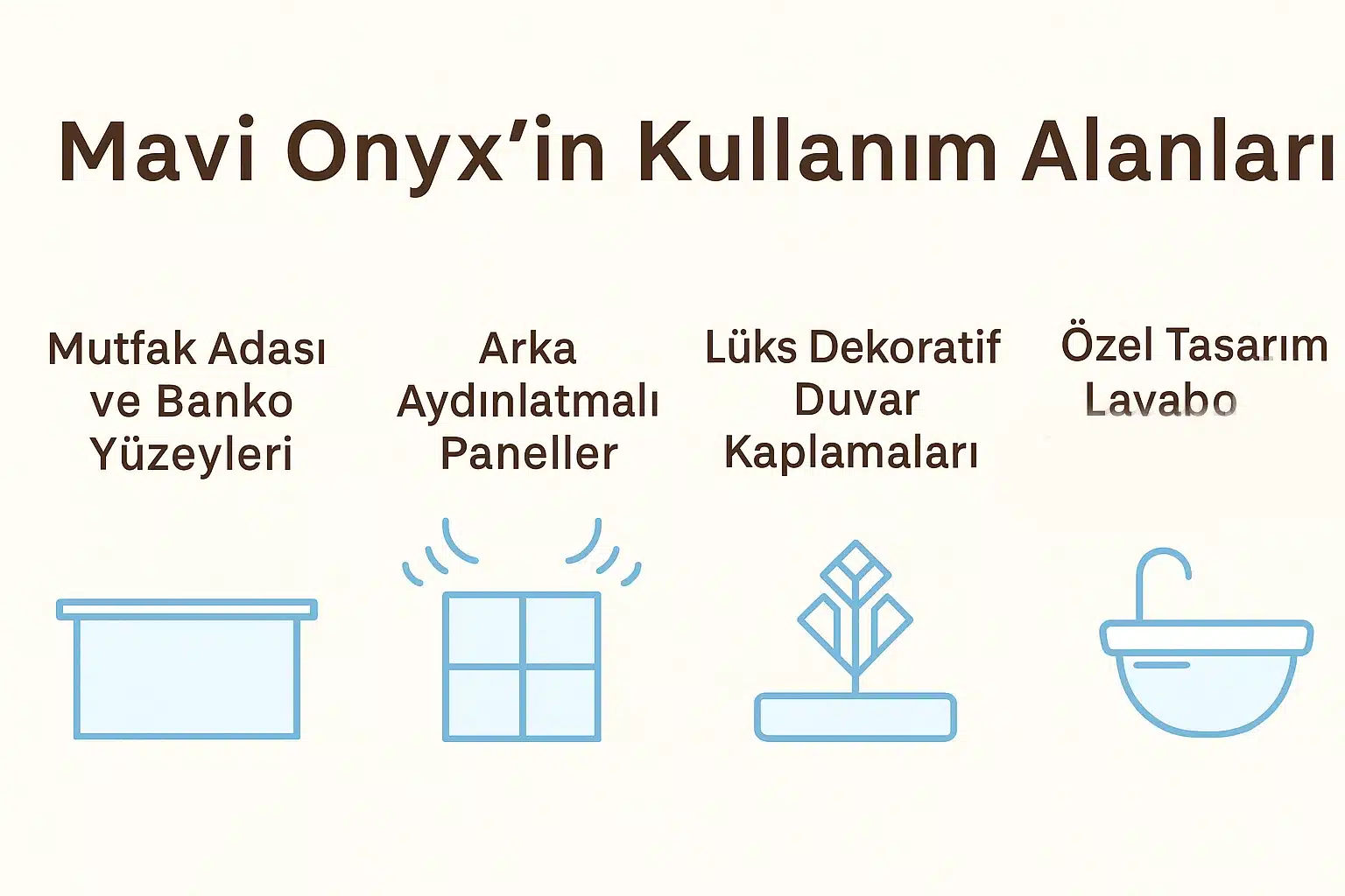 Kullanım Alanları