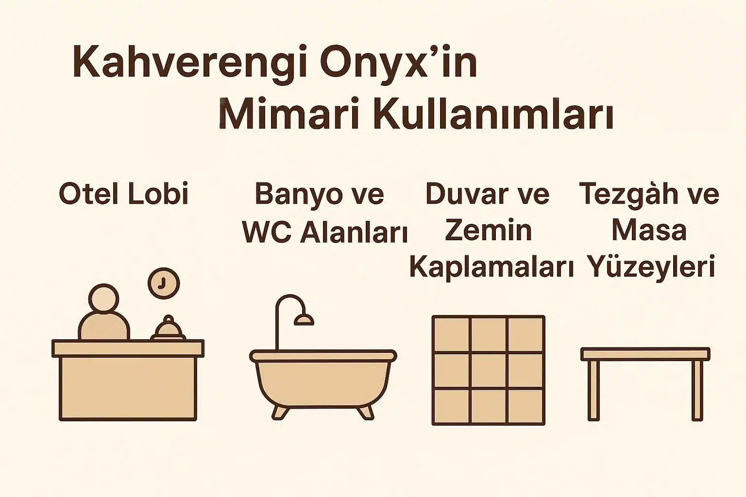 Kullanım Alanları