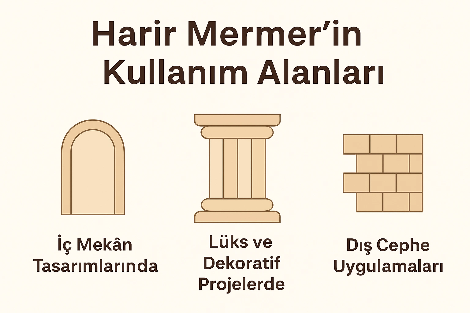 Kullanım Alanları
