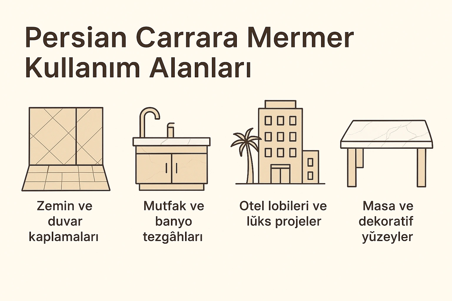Kullanım Alanları