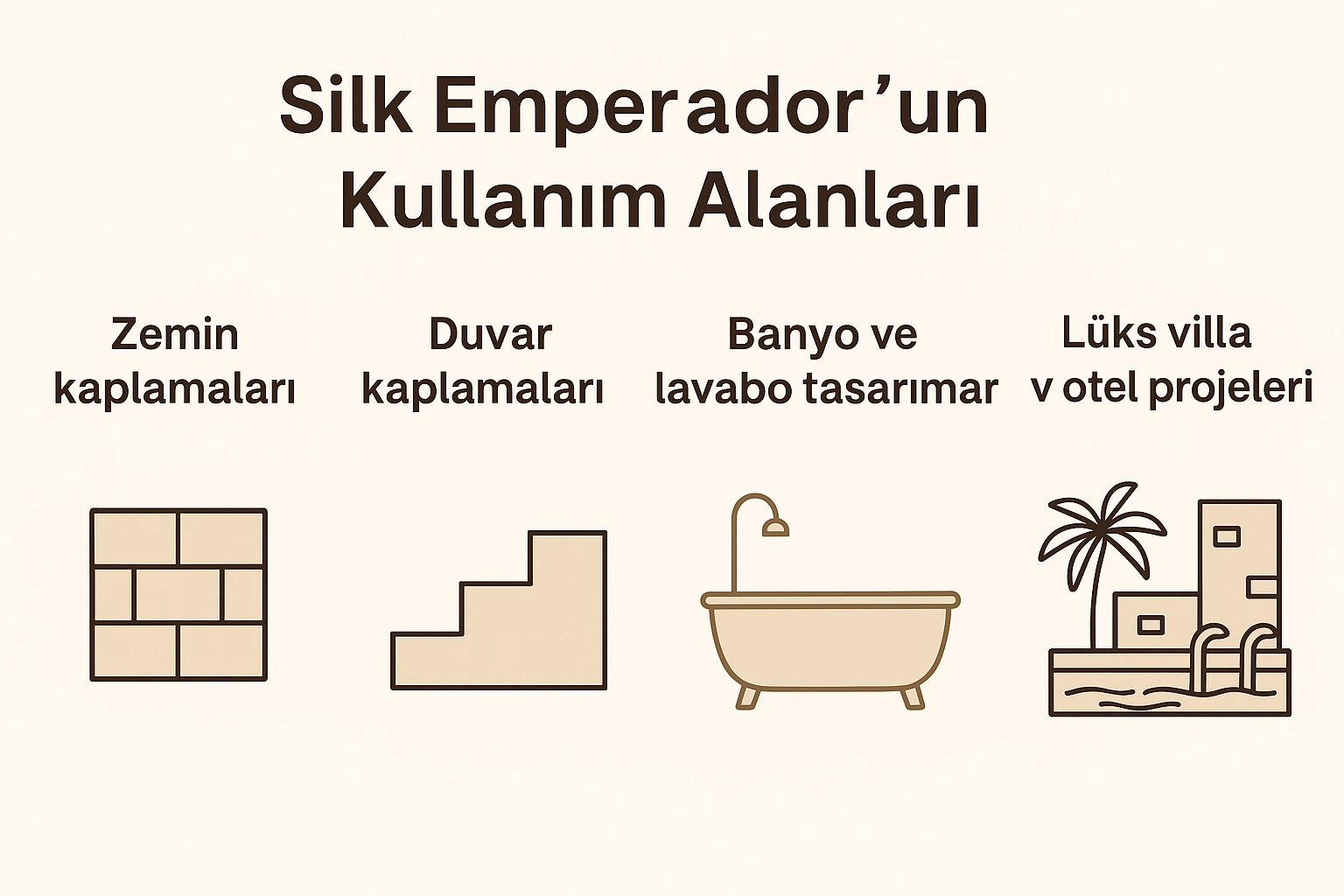Kullanım Alanları