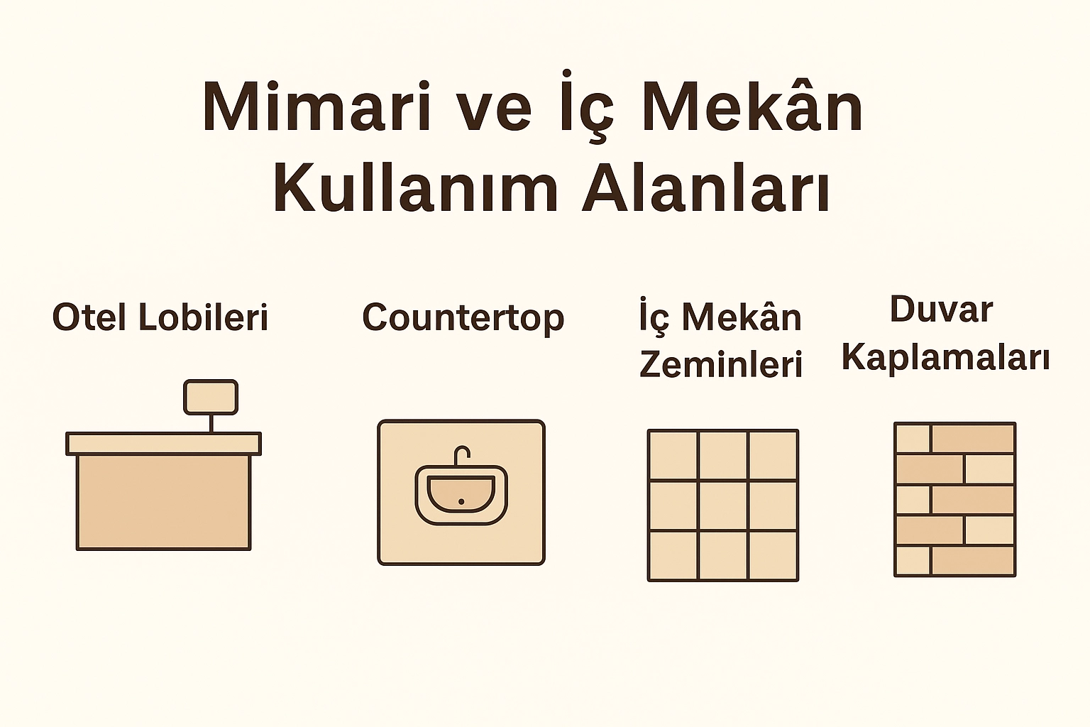 Kullanım Alanları