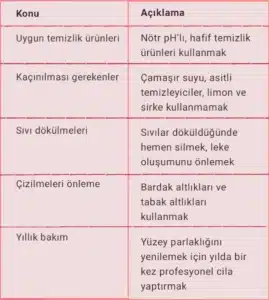 Mermer Masa Bakım ve Temizlik İpuçları