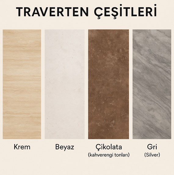 Krem, Silver, Noce ve Red traverten taş çeşitlerinin sergilendiği lüks iç mekan. Doğal taş showroom atmosferinde KSM Onyx koleksiyonu.