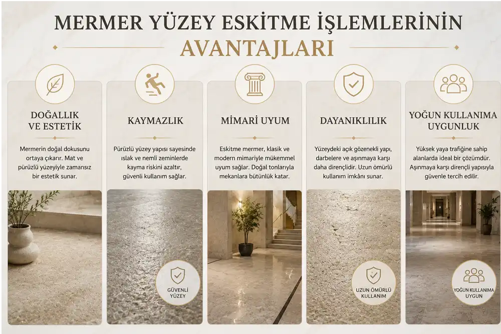 Mermer Yüzey Eskitme İşlemlerinin Avantajları infografik